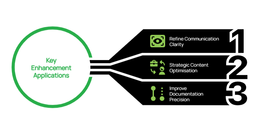 Key Enhancement Applications Visual Selection